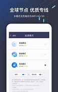 用迅游加速器玩热血传奇序章7区怎么加速迅游 玩热血传奇 序章7区 怎么加速 迅游里面没有这个区啊
